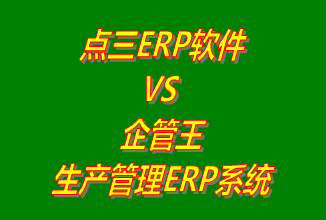 企管王,生產(chǎn)管理,ERP,工廠(chǎng)管理,下載