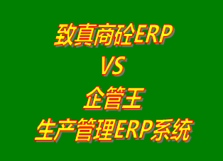 工廠(chǎng)管理,ERP,生產(chǎn)管理,企管王