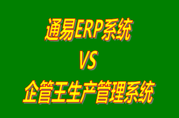 生產(chǎn)管理系統免費版,生產(chǎn)管理系統軟件下載,免費版的生產(chǎn)管理系統,生產(chǎn)管理erp系統軟件