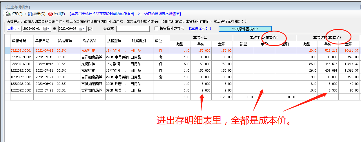 免費ERP中進(jìn)出存明細表的單價(jià)為什么全是成本價(jià)