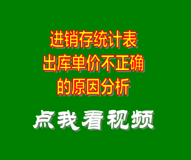 倉庫管理系統,庫存管理系統,出入庫管理軟件,庫房管理軟件