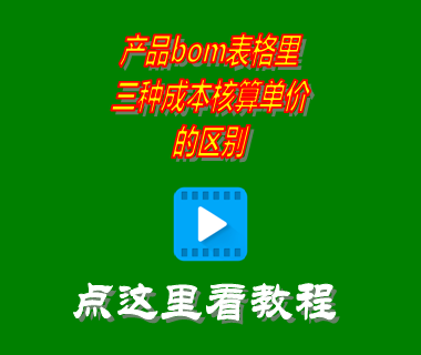 bom,bom表格,成本核算,erp生產(chǎn)管理系統